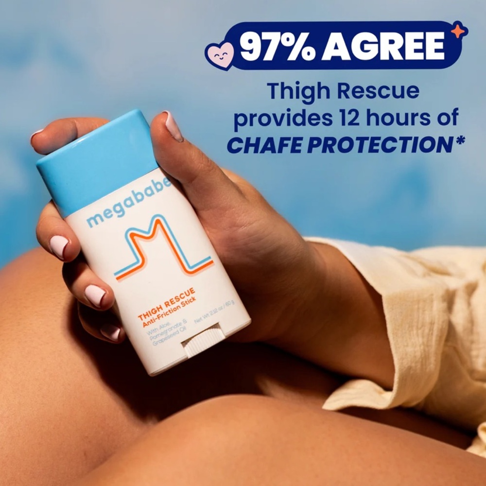 Megababe Women's Thigh Rescue Anti-Friction Stick in Original Packaging NWT - Picture 5 of 8